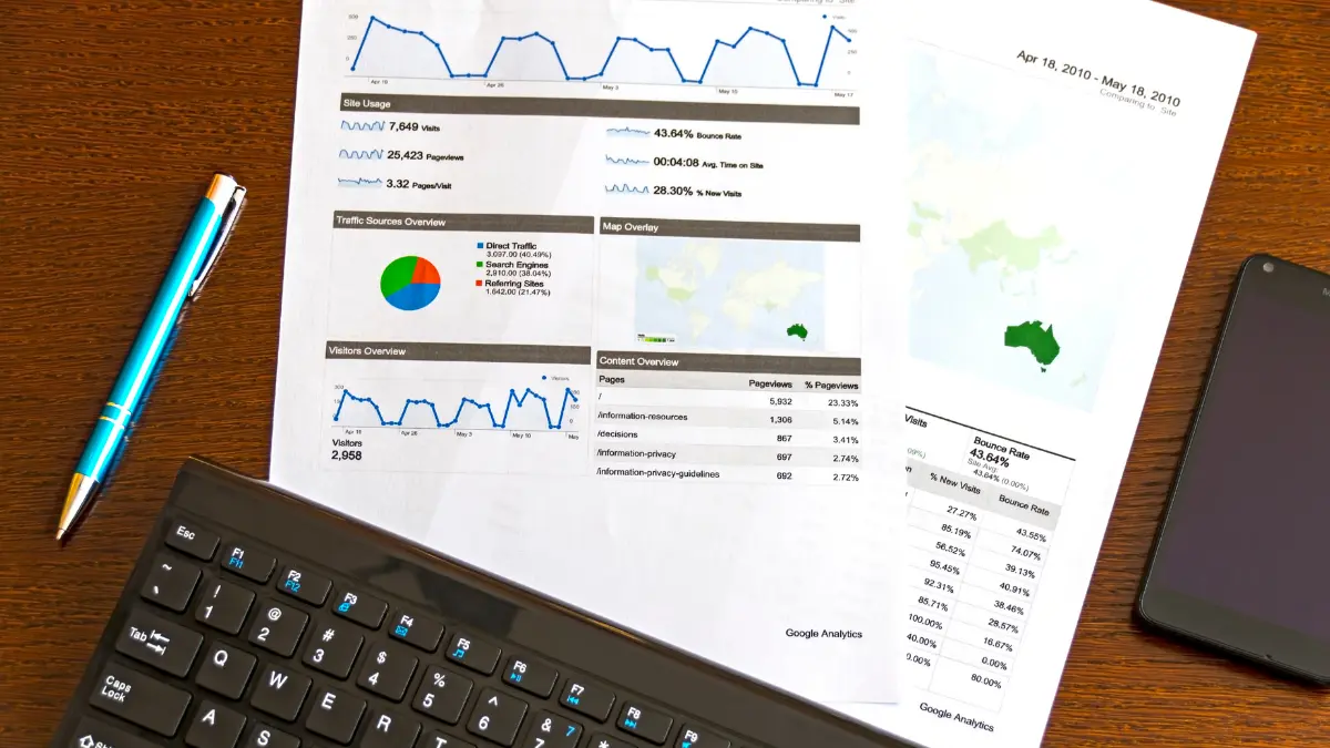 AI Tools for Social Media: How UK Businesses Are Using Artificial Intelligence to Scale Their Content Without Scaling Their Team